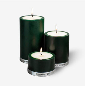GWP 1 Lorem ipsum dolor Lorem ipsum dolor